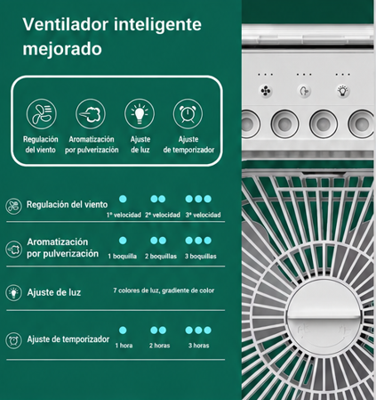 Ventilador 3 en 1